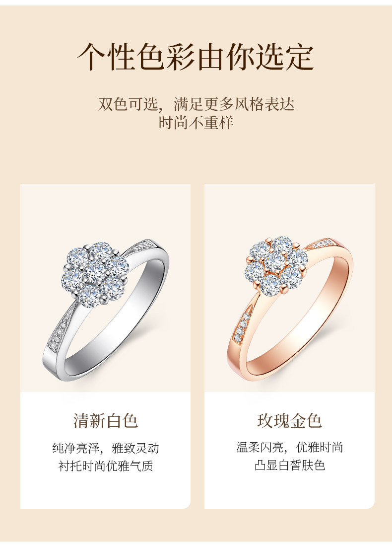 浪漫星辰/18K玫瑰金钻戒 约35分/星光系列