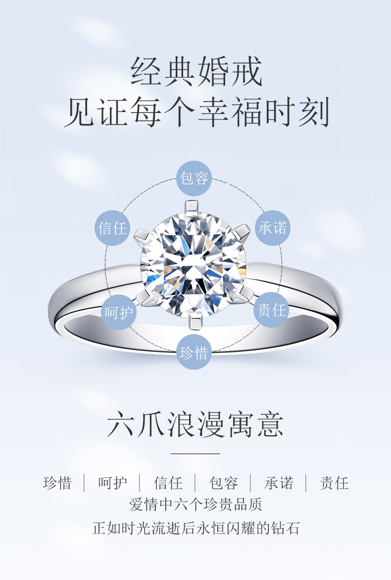 百年经典 简约款/18K白金/PT950铂金戒托