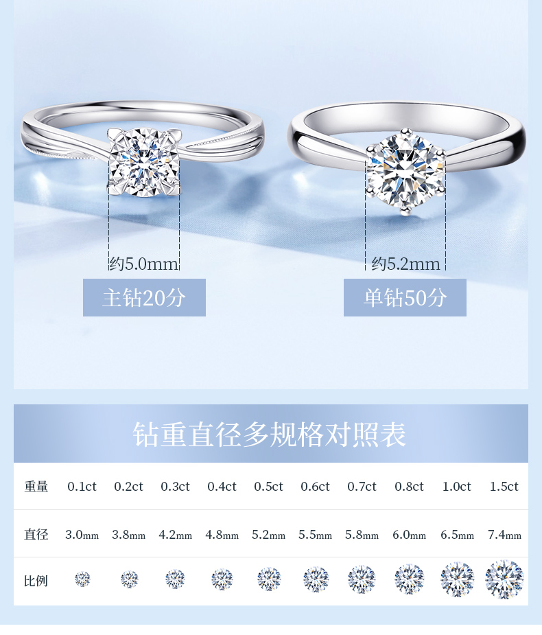 承诺/18K金钻戒/耀世系列/10分F-G色
