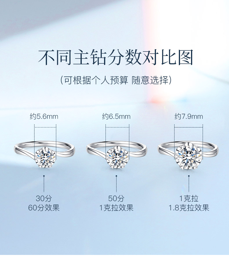 永恒之恋/18K白金钻戒/经典永恒系列/18分F-G色