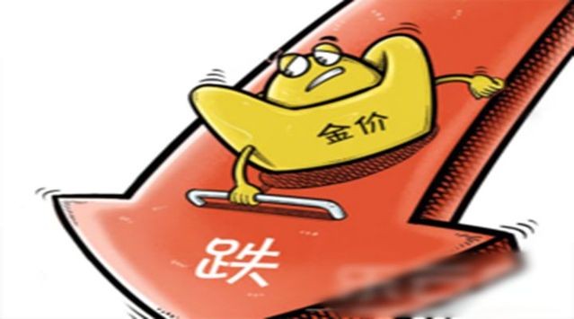 现货黄金周四大跌