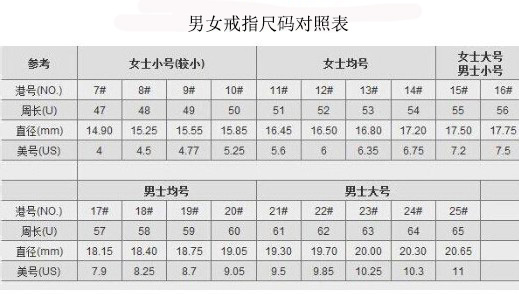 婚纱尺码对照表_裤子尺码对照表