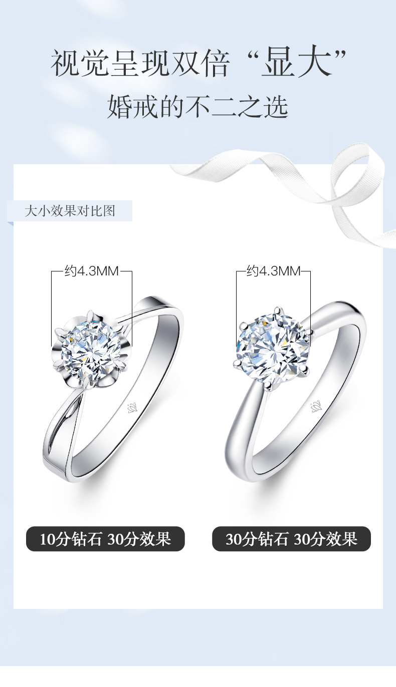 玫瑰情事/18K白金/PT950戒托
