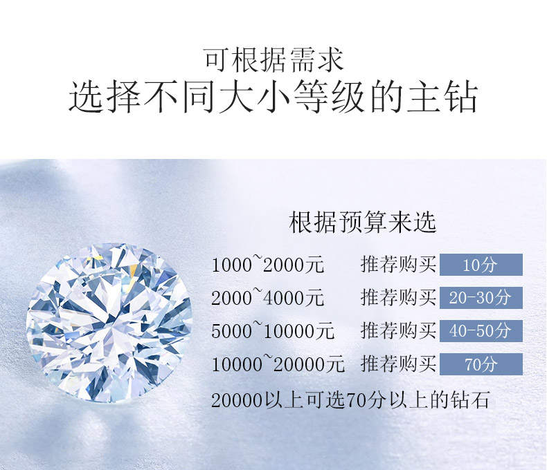 玫瑰之心/18K白金/PT950铂金戒托
