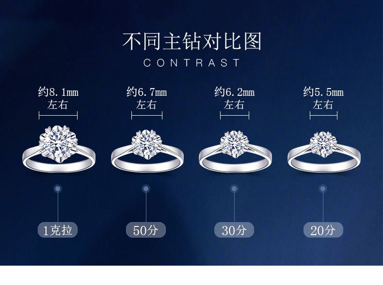 玫瑰之心/18K白金/PT950铂金戒托
