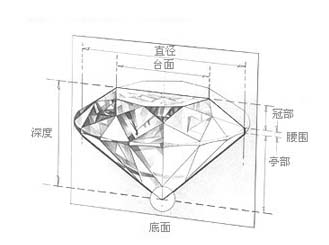 ʯ4cּ