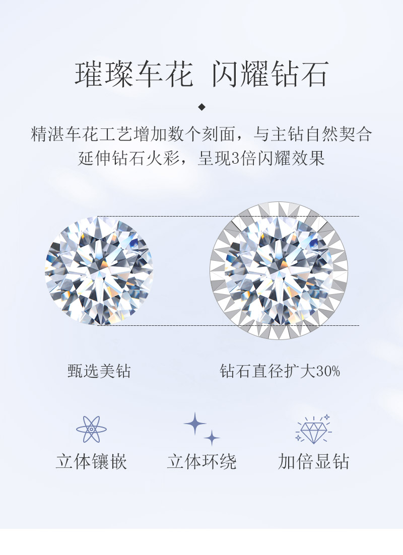 唯一/18K白金钻戒/10分/I-J/SI国检