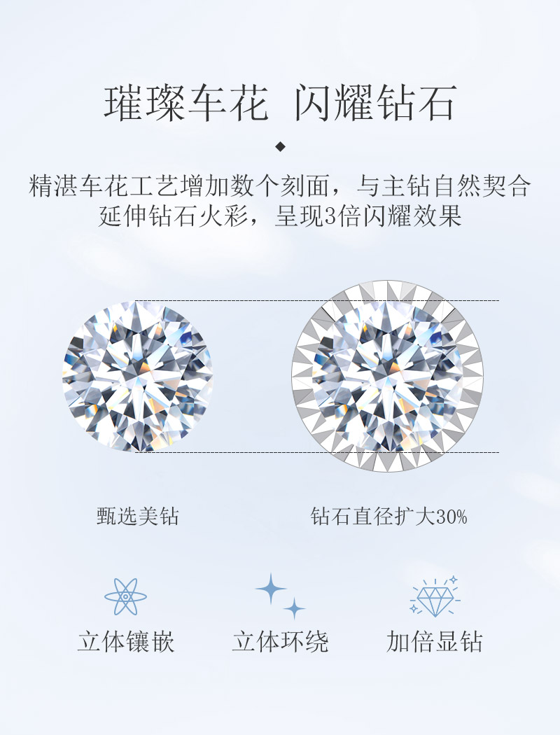 车花皇冠/18K白金钻戒 30分F-G/SI国检