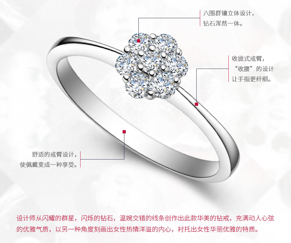 璀璨之星/18K白/1克拉效果 国检证书