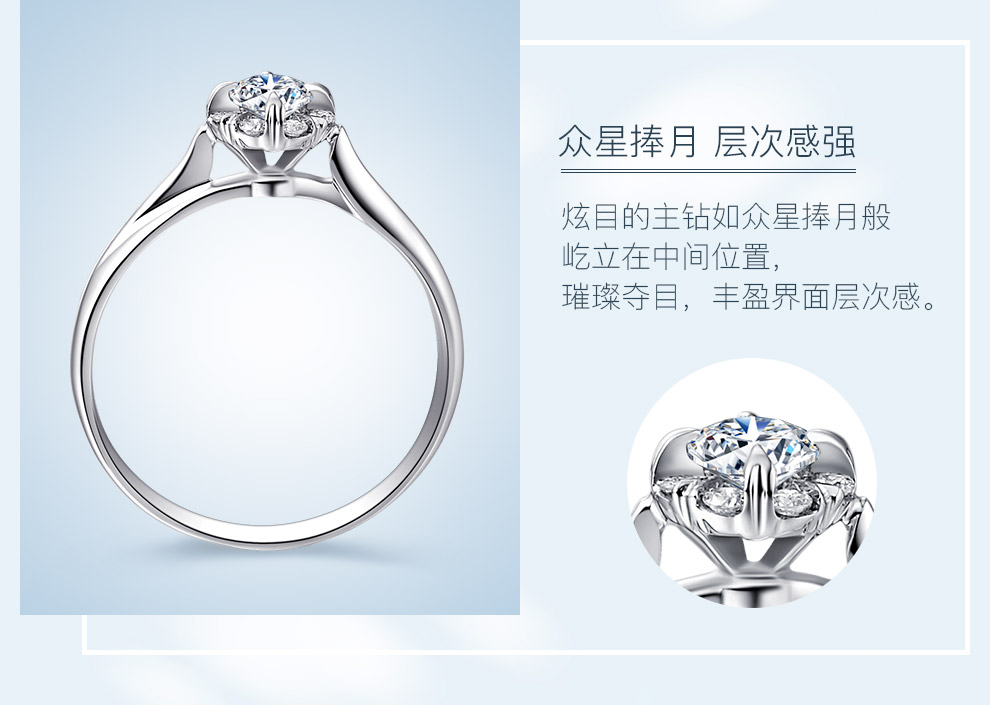 爱的绽放/18K白金/PT950铂金戒托