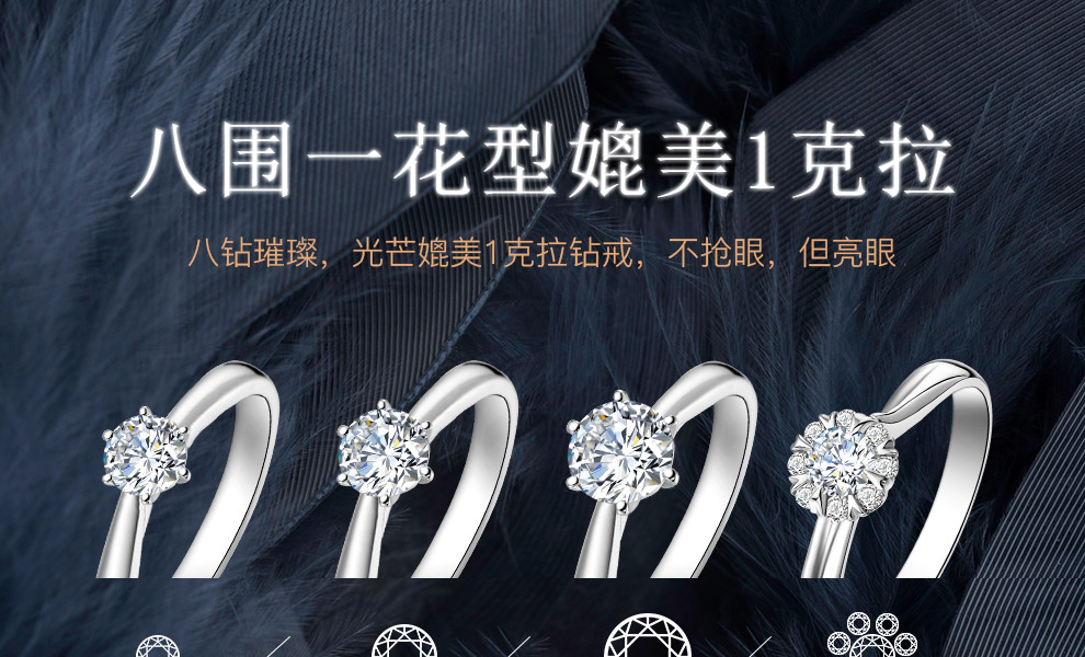 爱的绽放/18K白金/PT950铂金戒托