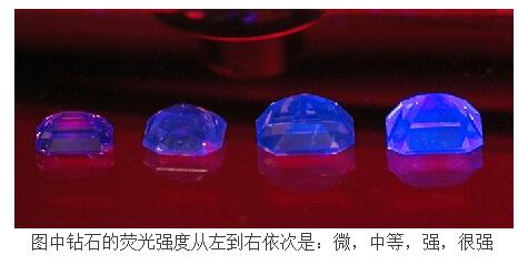 钻石荧光