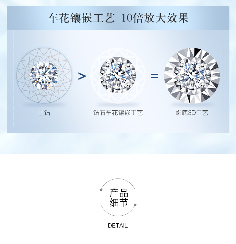 水之韵/18K金钻石吊坠（不含链）