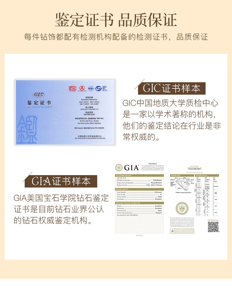 爱之恋/18K彩金钻石戒指/50分G色VS2净度3EX切工GIA双证书