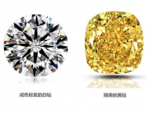 2016年NGTC将出《彩黄色钻石分级》标准