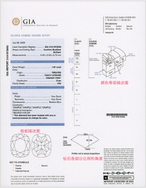 GIA天然彩钻证书有什么特点?