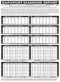 2017年9月15日最新Rapaport钻石报价表（图文）
