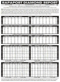 2017年12月22日最新Rapaport钻石报价表（图文）