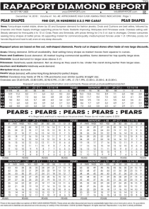 2018年12月14日最新Rapaport钻石报价表（图文）