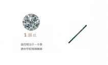 一克拉钻石有多大 一克拉钻石直径多少