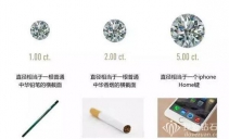 2克拉钻戒多大效果图，2克拉钻戒大小介绍