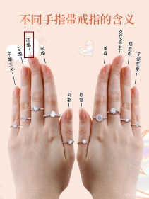 订婚戒指戴法详解 订婚戒指戴哪个手指