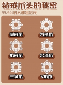 99%的人都不知道，不同类型的钻戒爪头竟有这么大区别