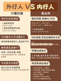 外行人VS内行人选钻戒，不懂这些很吃亏！