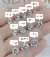 小白必看的6个钻石重量小知识