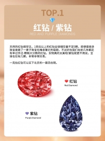 彩色钻石价值排行｜这颜色1克拉=帝都四合院