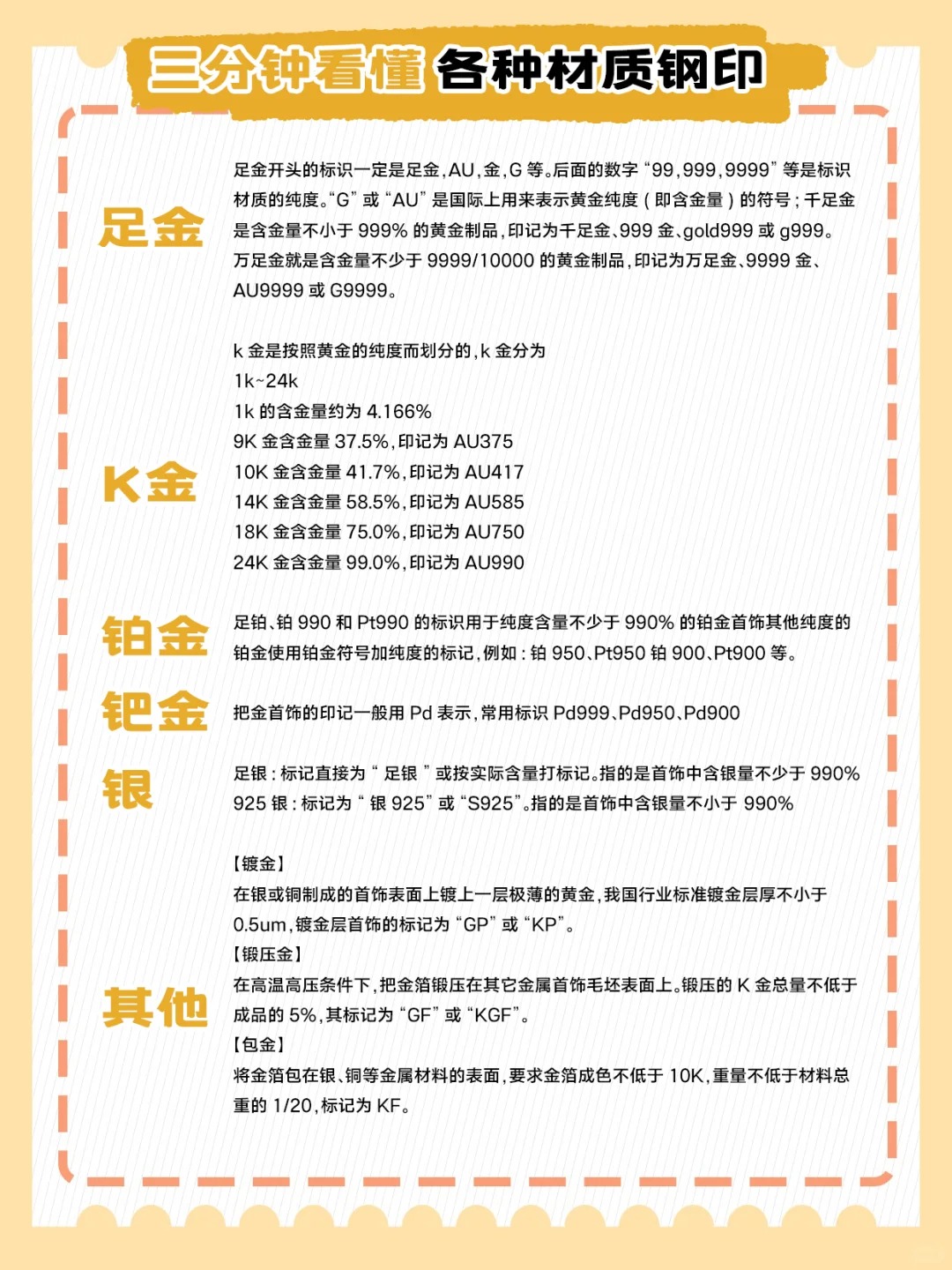 一张图看懂贵金属钢印！买黄金/K金/铂金不踩坑，避坑必存– 我爱钻石网官网