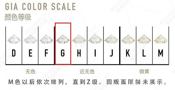 钻石颜色