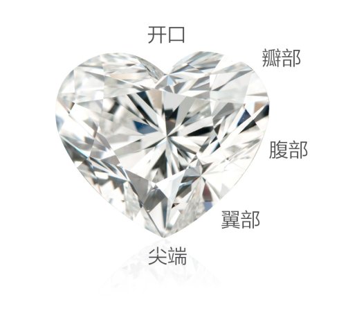 心形钻石