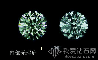 钻石等级