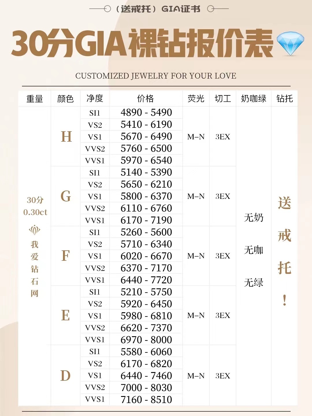 30分钻石