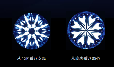 八心八箭钻石效果