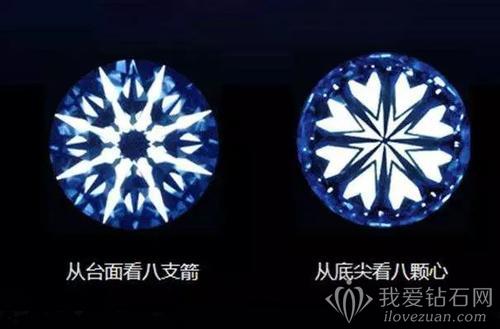 钻石切割