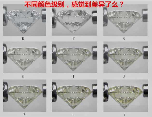 钻石的不同颜色级别