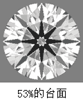 钻石台面