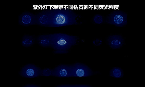 荧光灯下观察钻石火彩效果