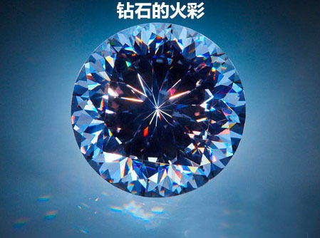 钻石火彩效果