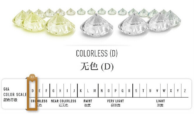 钻石颜色