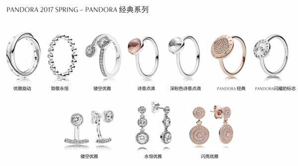 PANDORA潘多拉2017春季系列新品珠宝