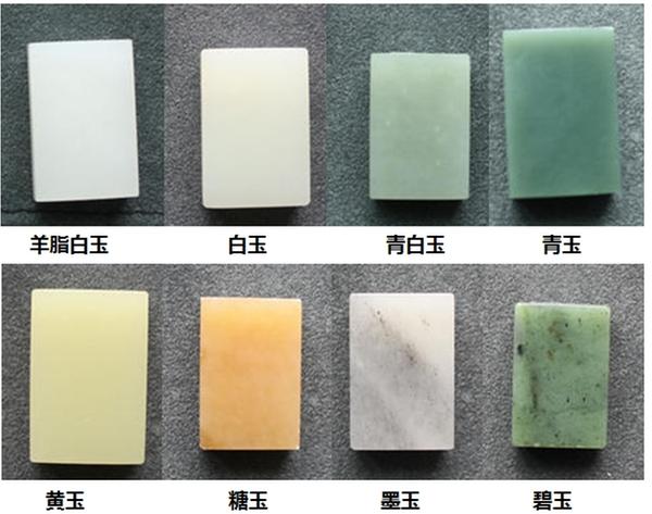 主流的八种翡翠