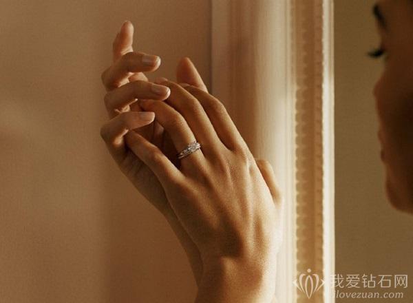 戒指尺寸
