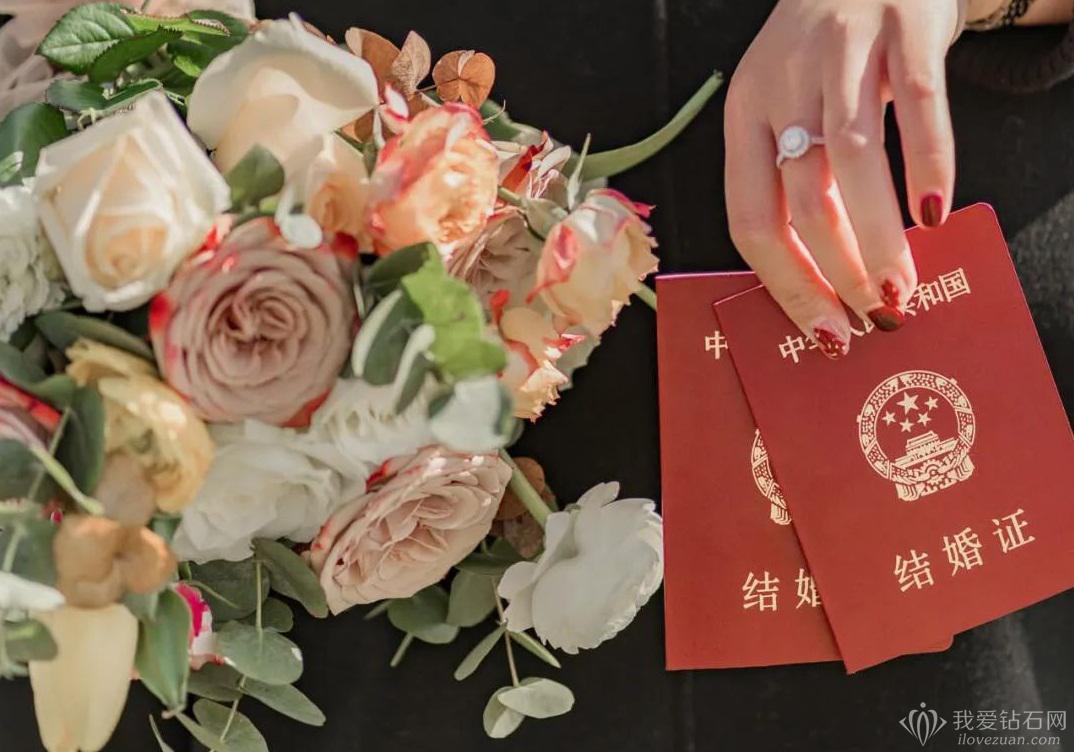 结婚证