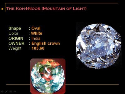The Koh-i-Noor光之山钻石