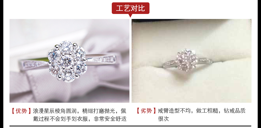浪漫星辰/18K白金钻戒 约35分/星光系列