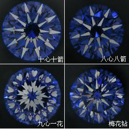 不同钻石花型的完美钻石