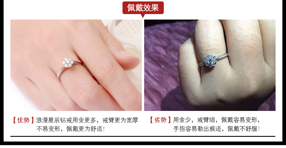 浪漫星辰/18K白金钻戒 约35分/星光系列